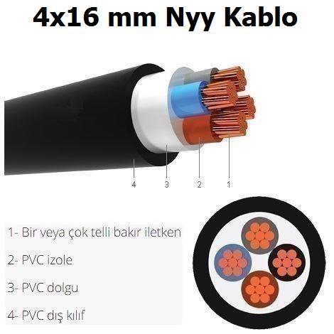 HES 4X16 N2XH-0 NYY KABLO