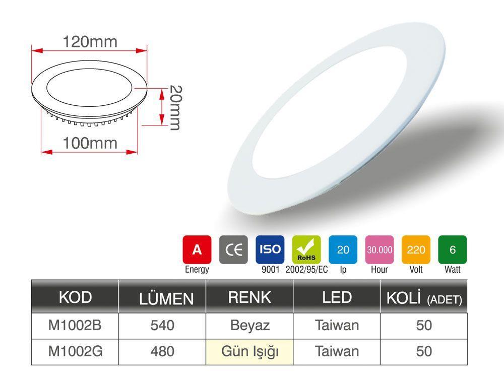 ERKLED LED PANEL OPTO MINISUN 6W BEYAZ M1002B